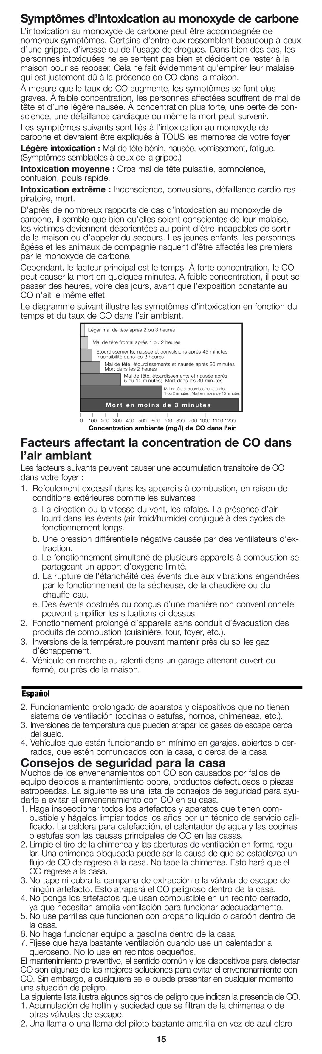 Firex pmn owner manual Symptômes d’intoxication au monoxyde de carbone, Consejos de seguridad para la casa 