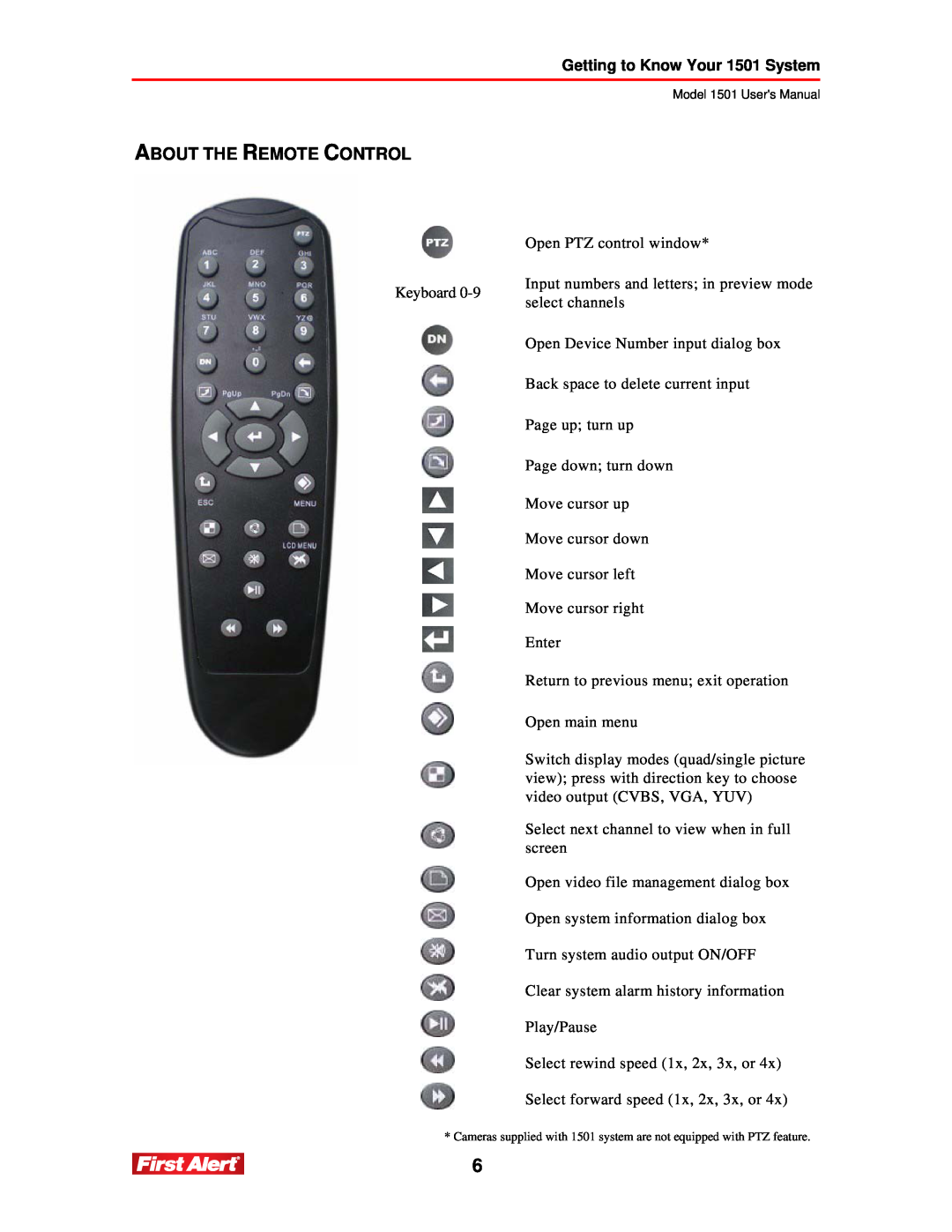 First Alert user manual About The Remote Control, Getting to Know Your 1501 System 