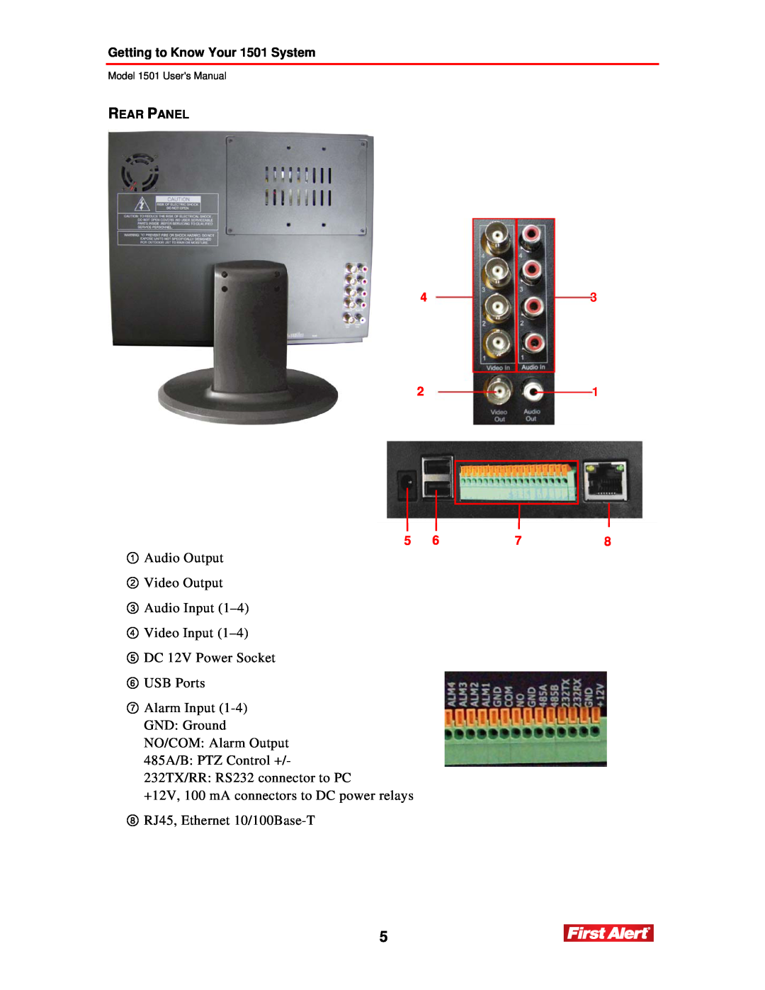 First Alert 1501 ①Audio Output ② Video Output ③ Audio Input, ④ Video Input 1-4 ⑤ DC 12V Power Socket, ⑥ USB Ports 
