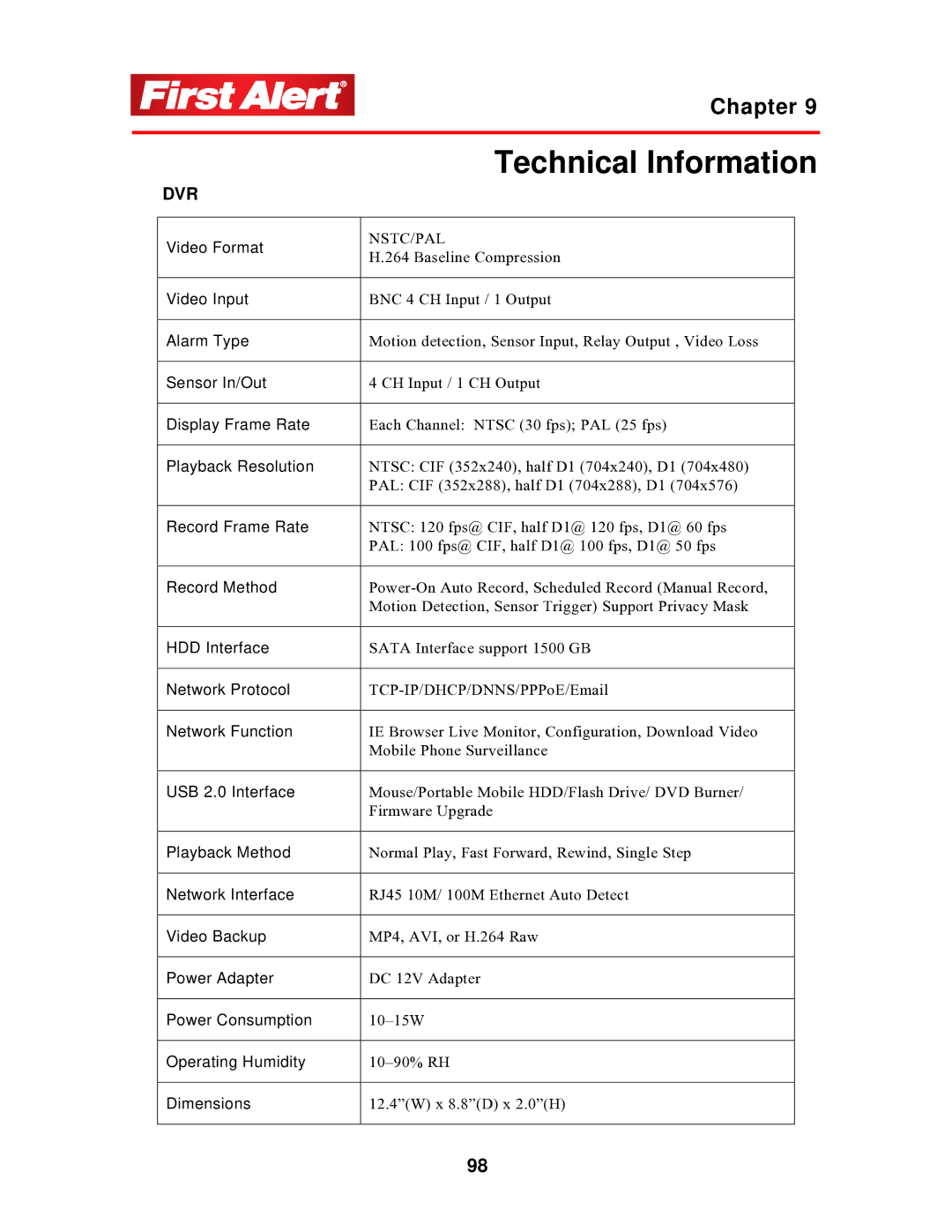 First Alert 4800 user manual Technical Information, Dvr 