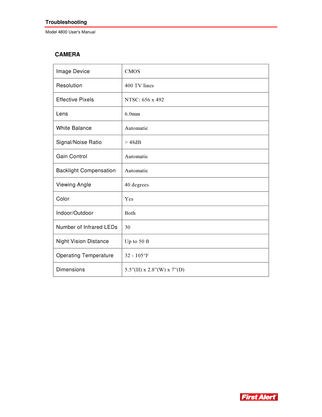 First Alert 4800 user manual Camera 