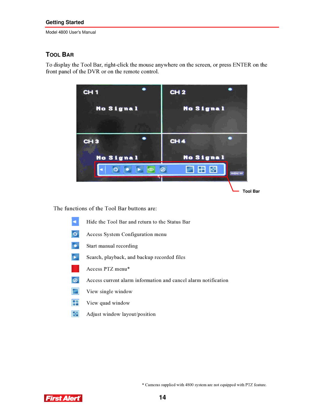 First Alert 4800 user manual Functions of the Tool Bar buttons are 