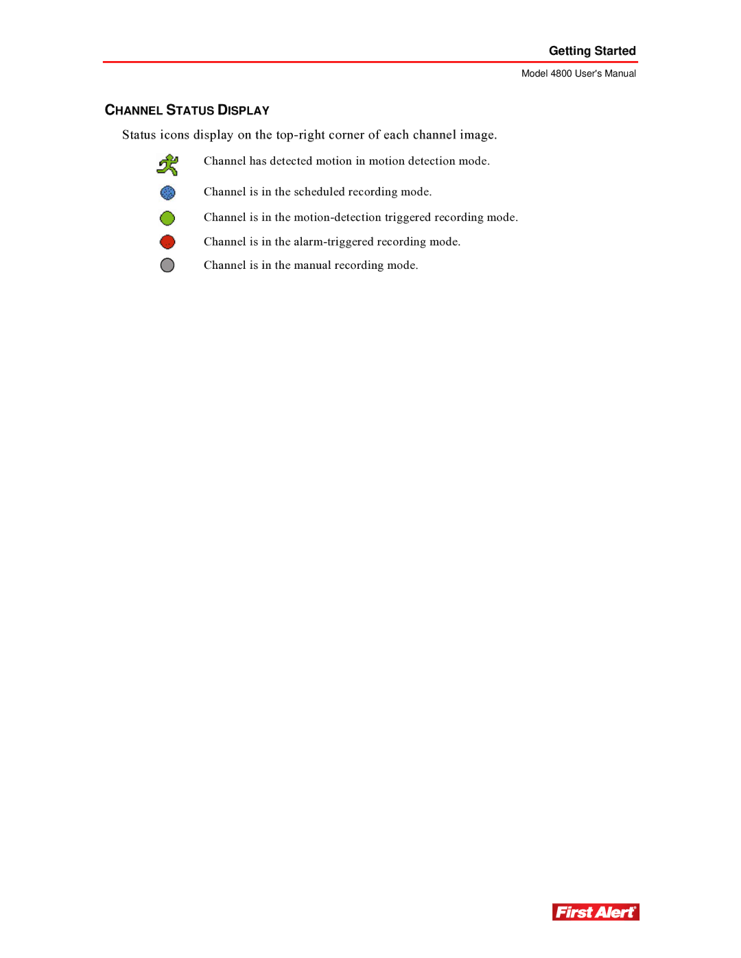 First Alert 4800 user manual Channel Status Display 