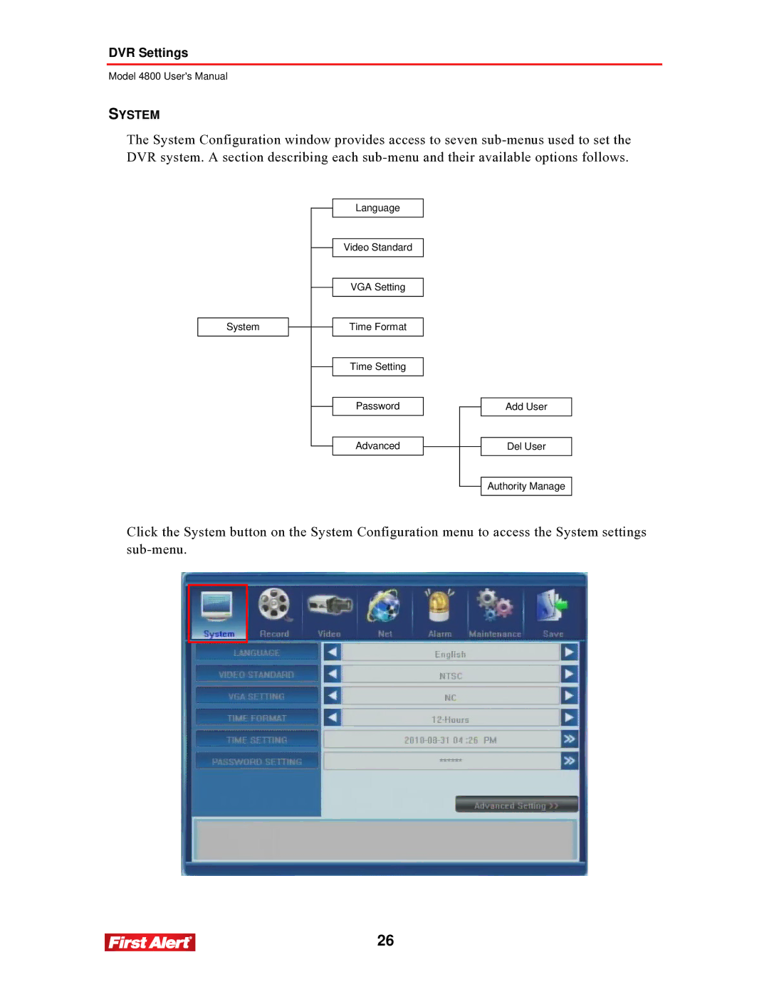 First Alert 4800 user manual System 