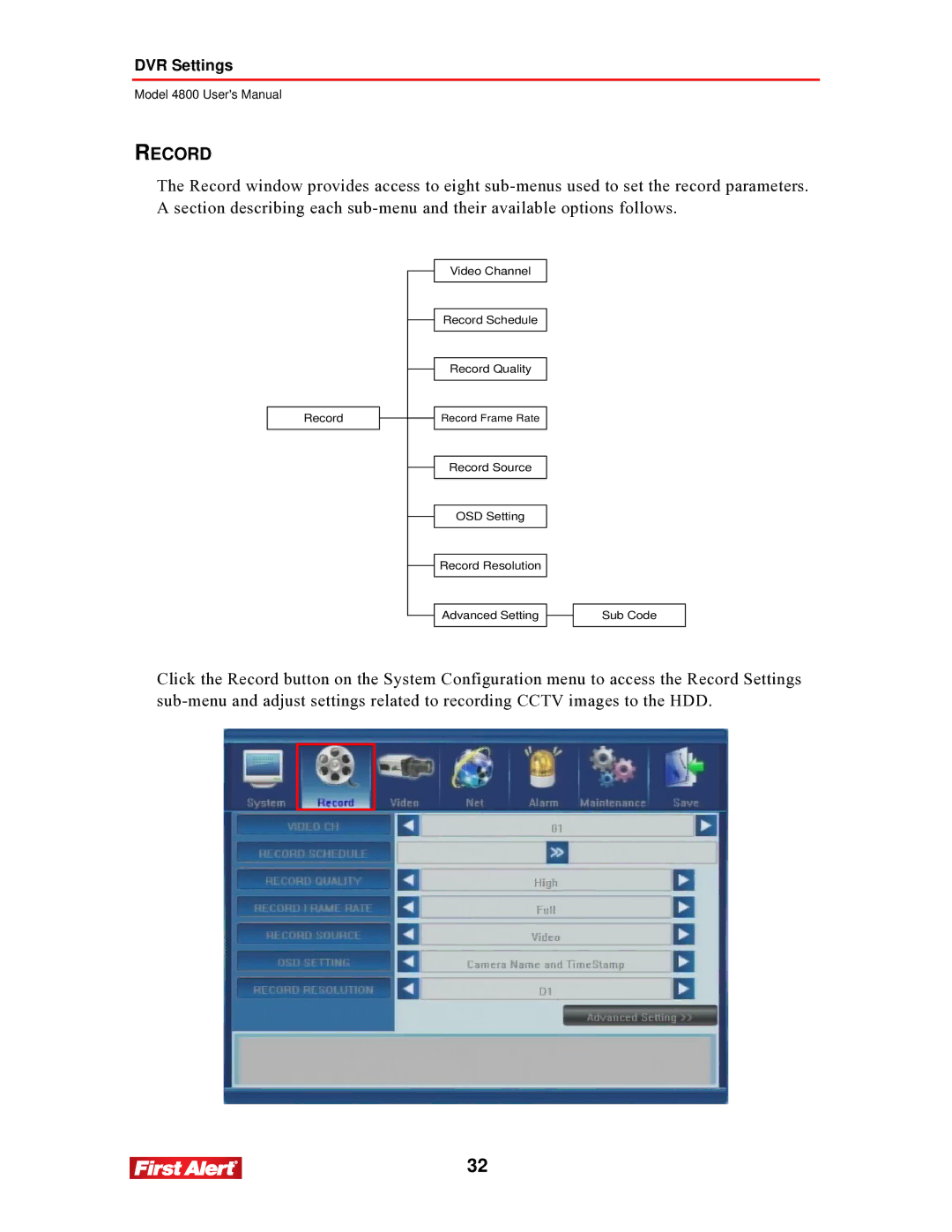 First Alert 4800 user manual Record 