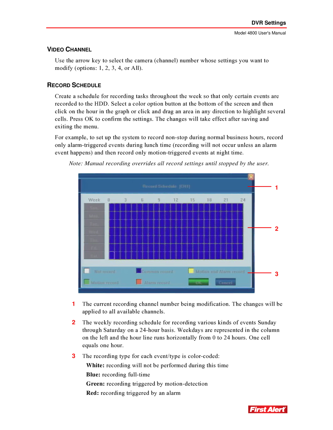 First Alert 4800 user manual Video Channel 