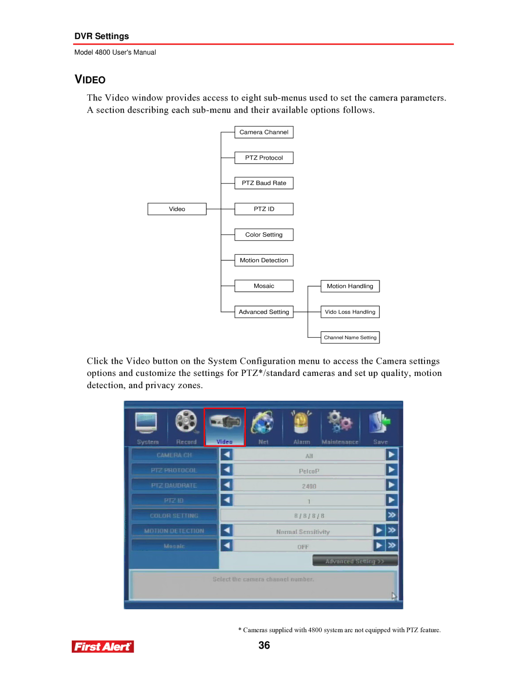 First Alert 4800 user manual Video, Ptz Id 