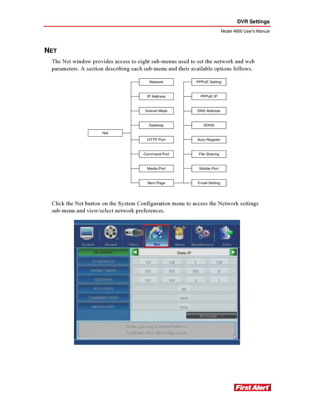 First Alert 4800 user manual Net 