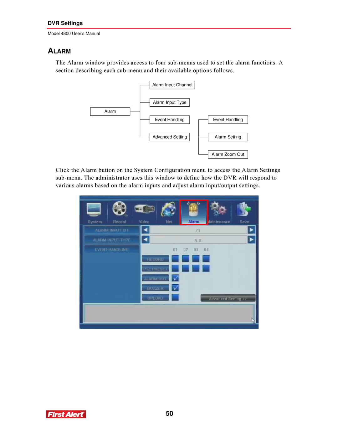 First Alert 4800 user manual Alarm 