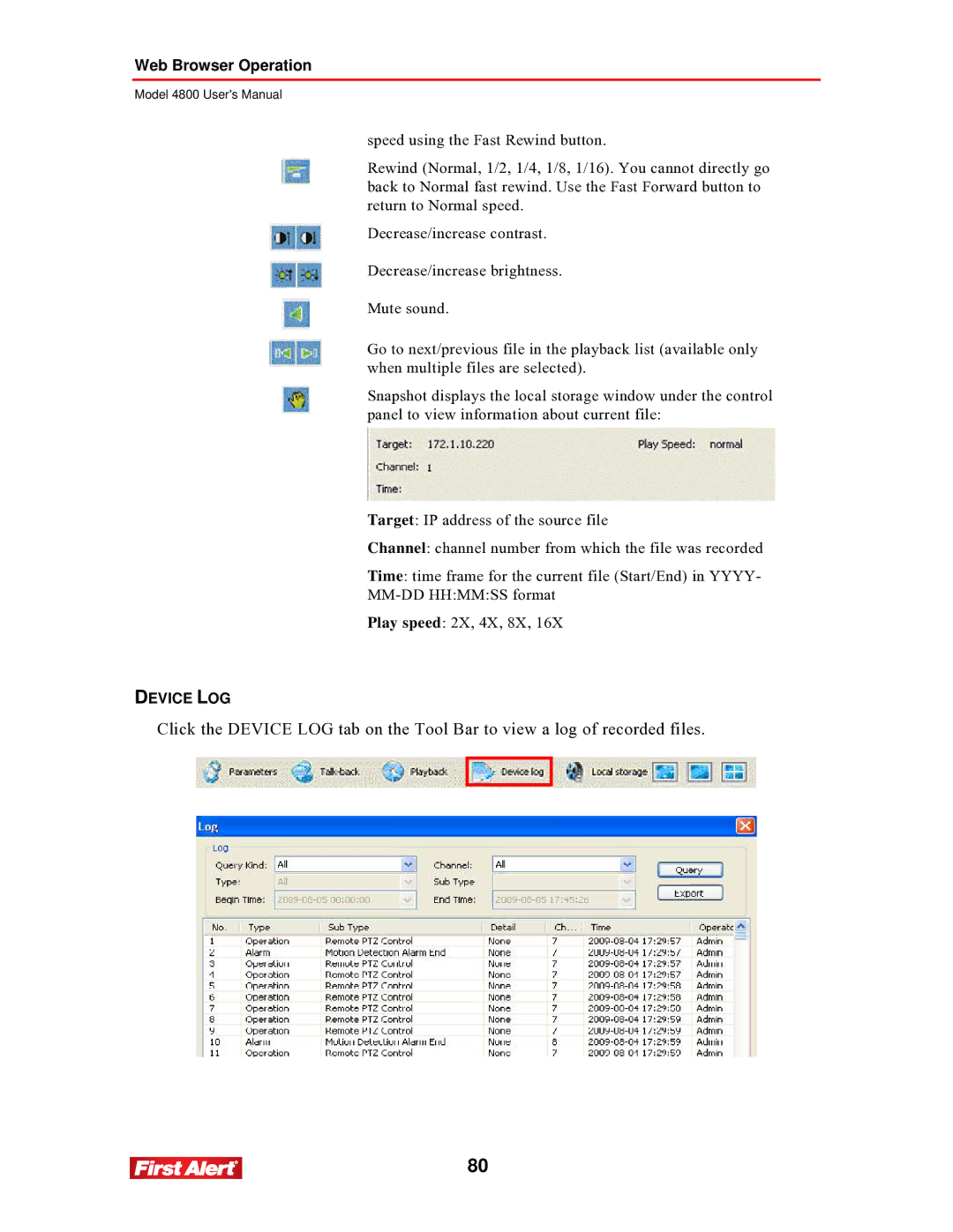 First Alert 4800 user manual Device LOG 