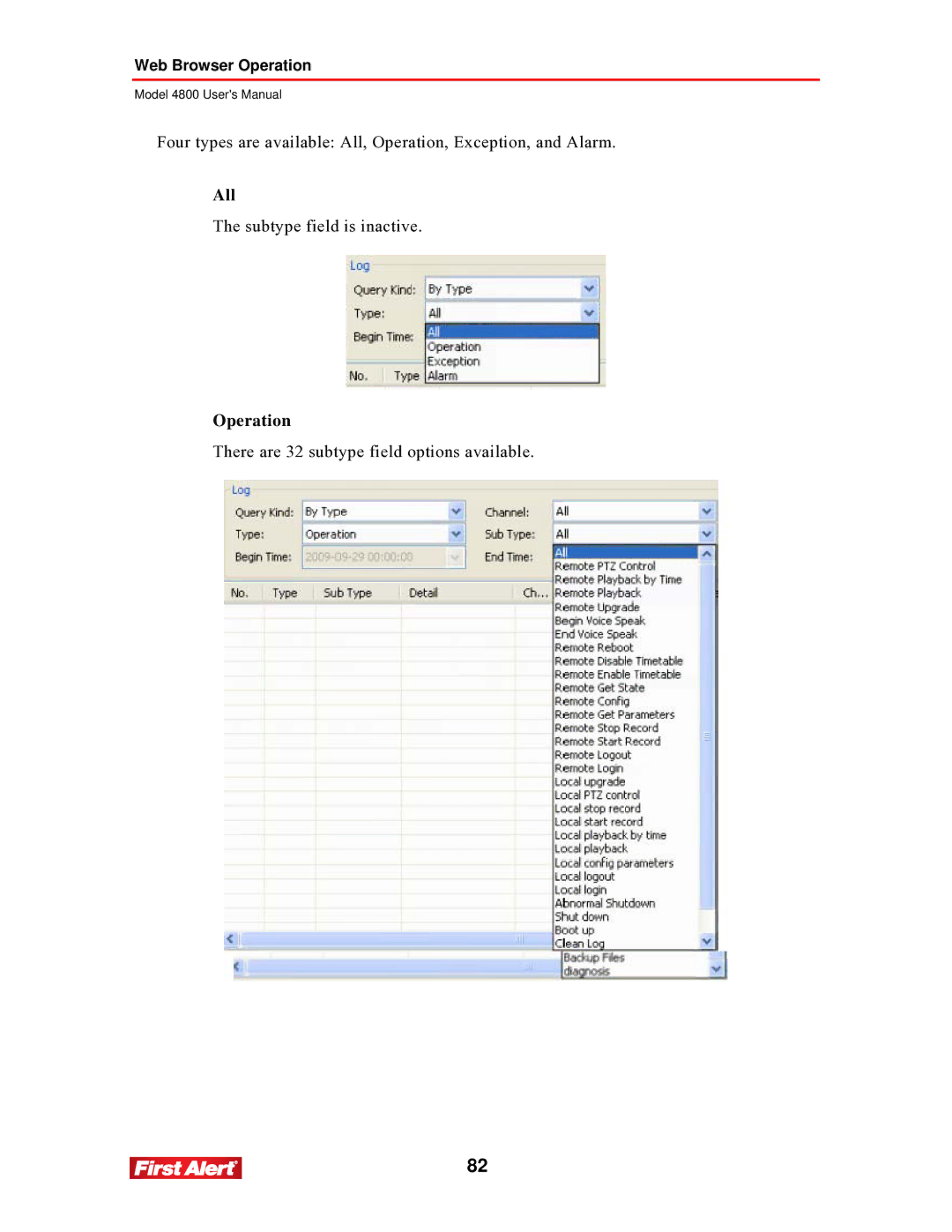 First Alert 4800 user manual All 