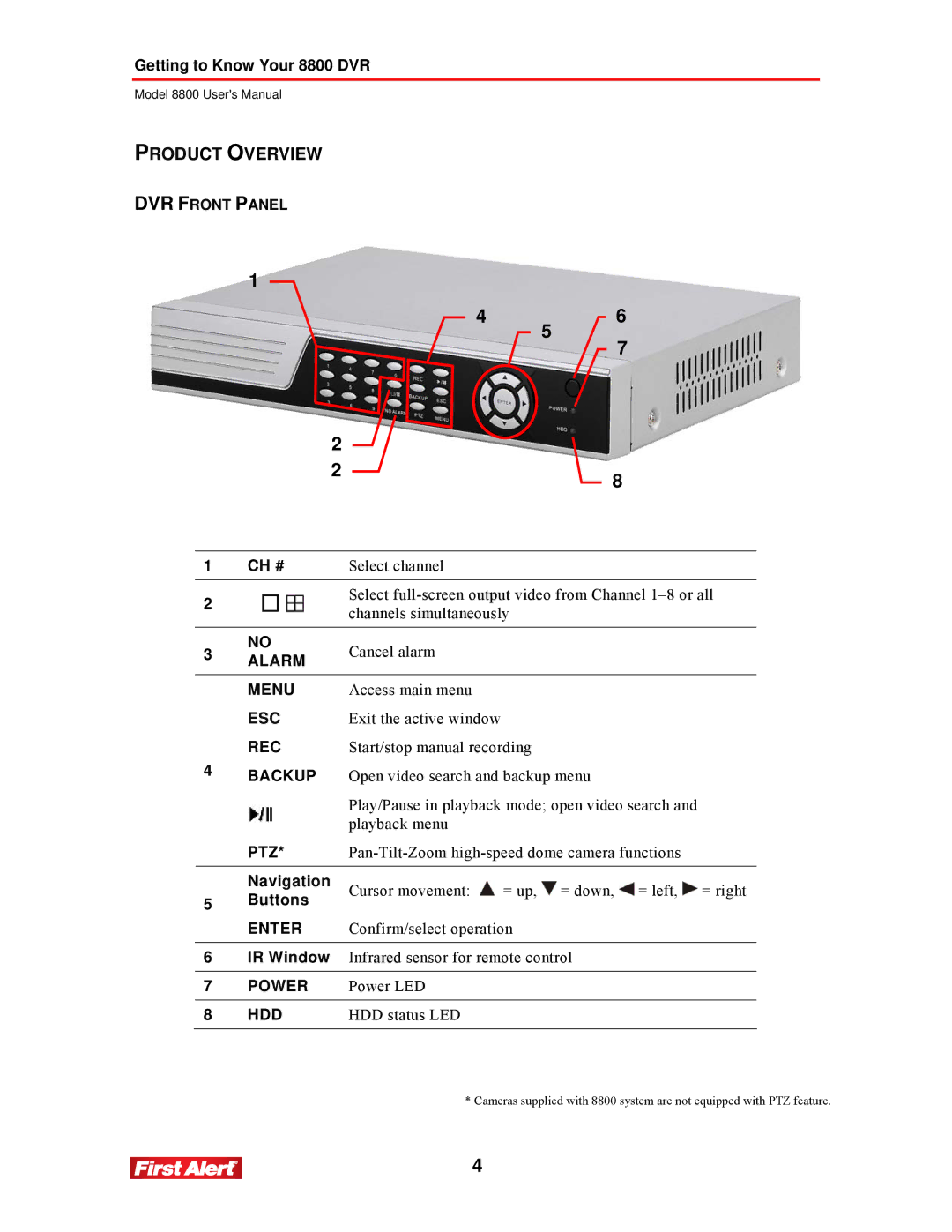 First Alert 8800 user manual Product Overview, DVR Front Panel 