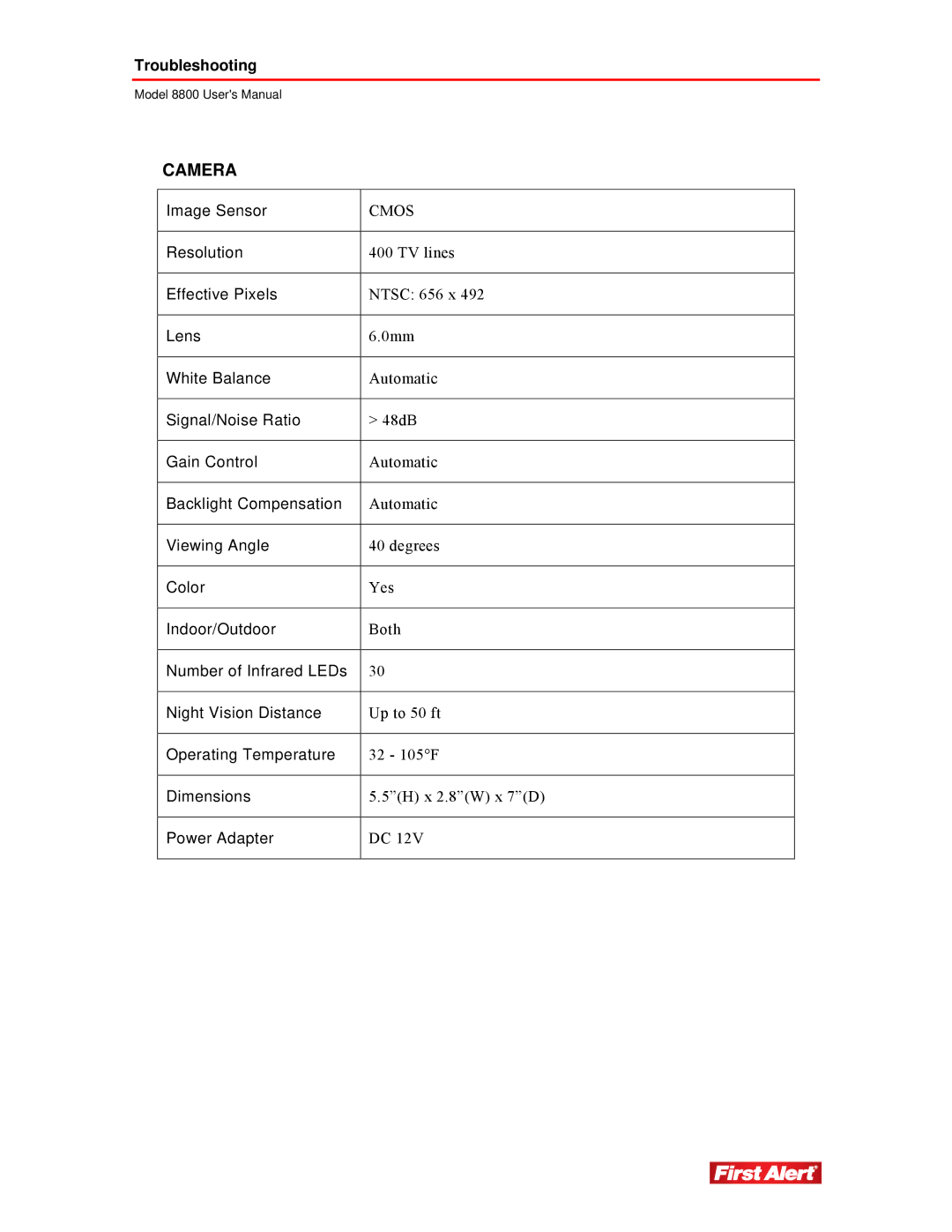 First Alert 8800 user manual Camera 