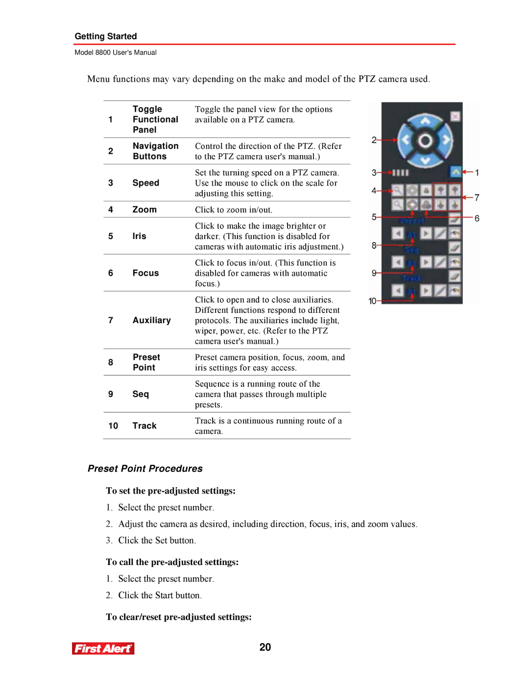 First Alert 8800 user manual Preset Point Procedures 