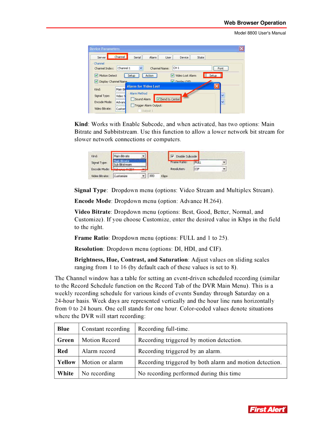 First Alert 8800 user manual Blue 