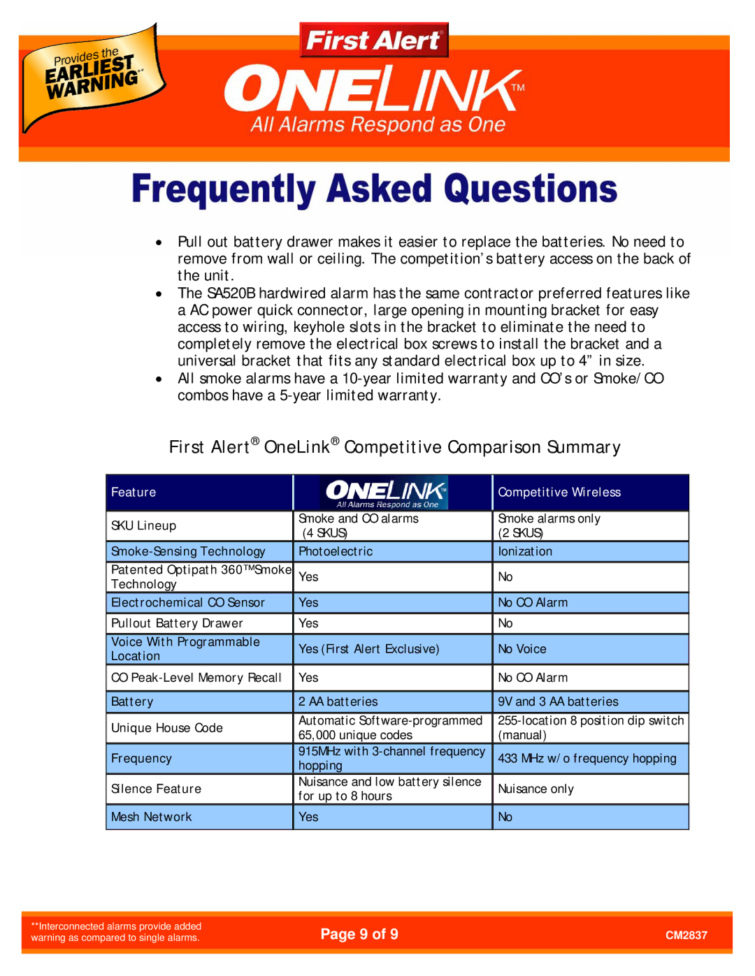 First Alert CM2837 manual First Alert OneLink Competitive Comparison Summary 