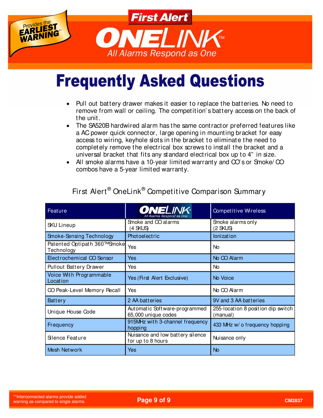 First Alert CM2837 manual Page 9 of, Feature, Competitive Wireless 