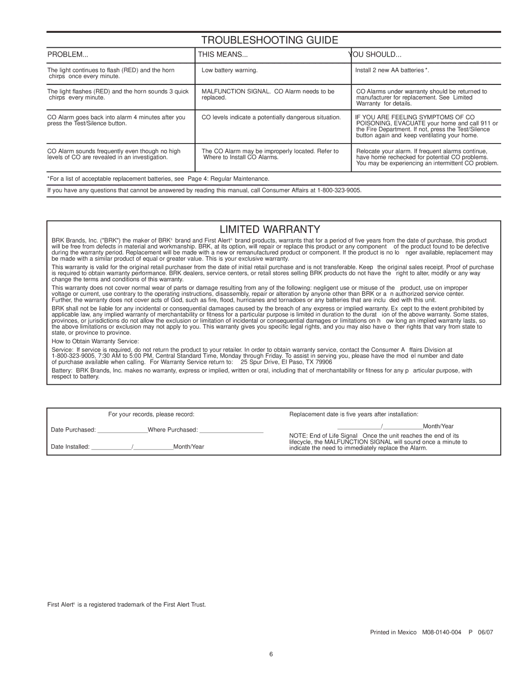 First Alert CO400 user manual Troubleshooting Guide, Limited Warranty, Problem This Means YOU should 