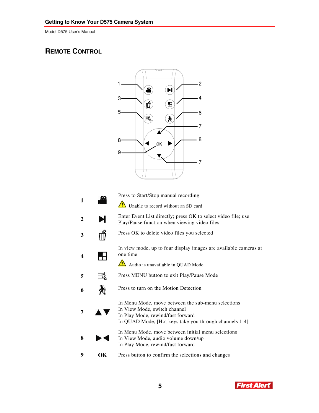 First Alert D575 user manual Remote Control 