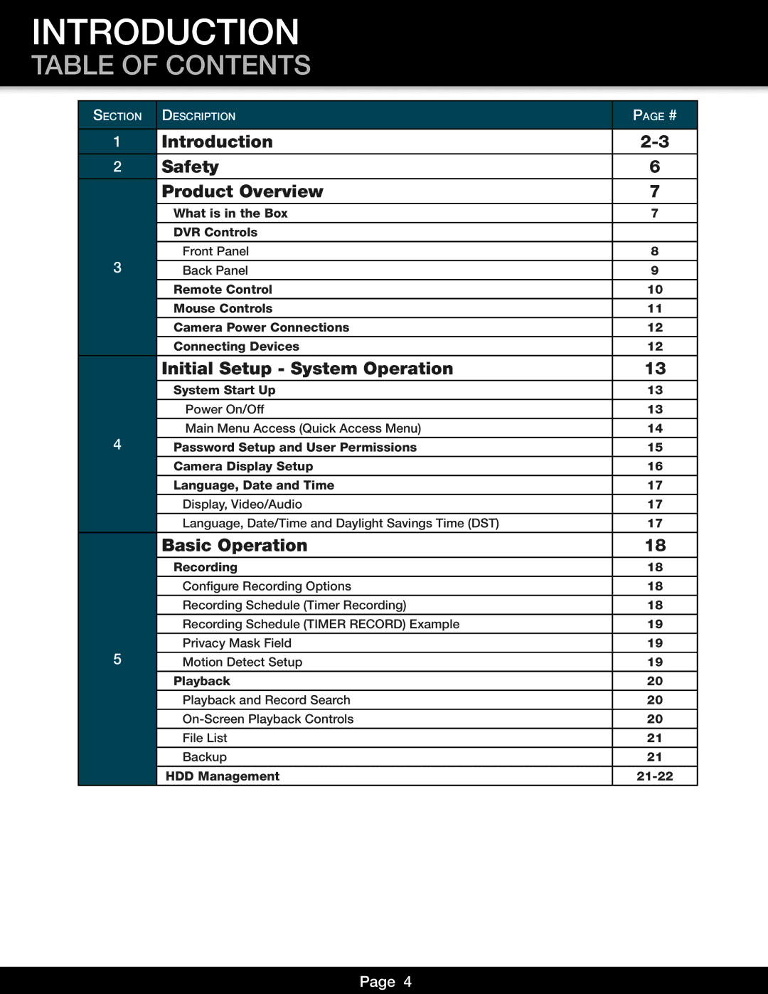 First Alert DVR0805, DVR0810 user manual Table of Contents 