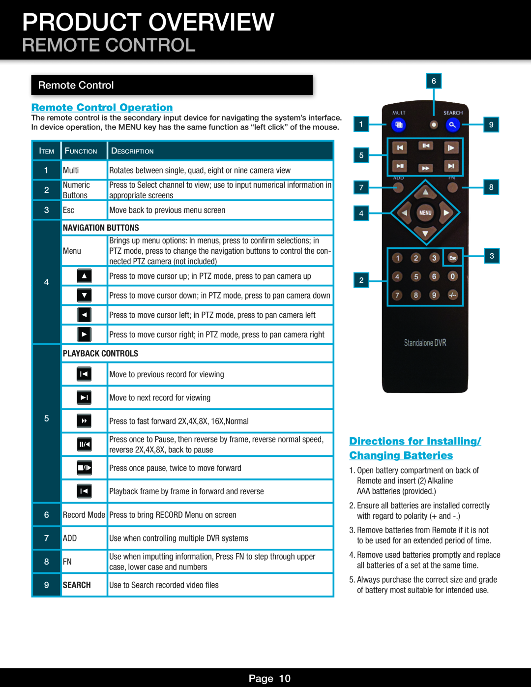First Alert DVR0805 Product Overview, Remote Control Operation, Directions for Installing/ Changing Batteries, Page 