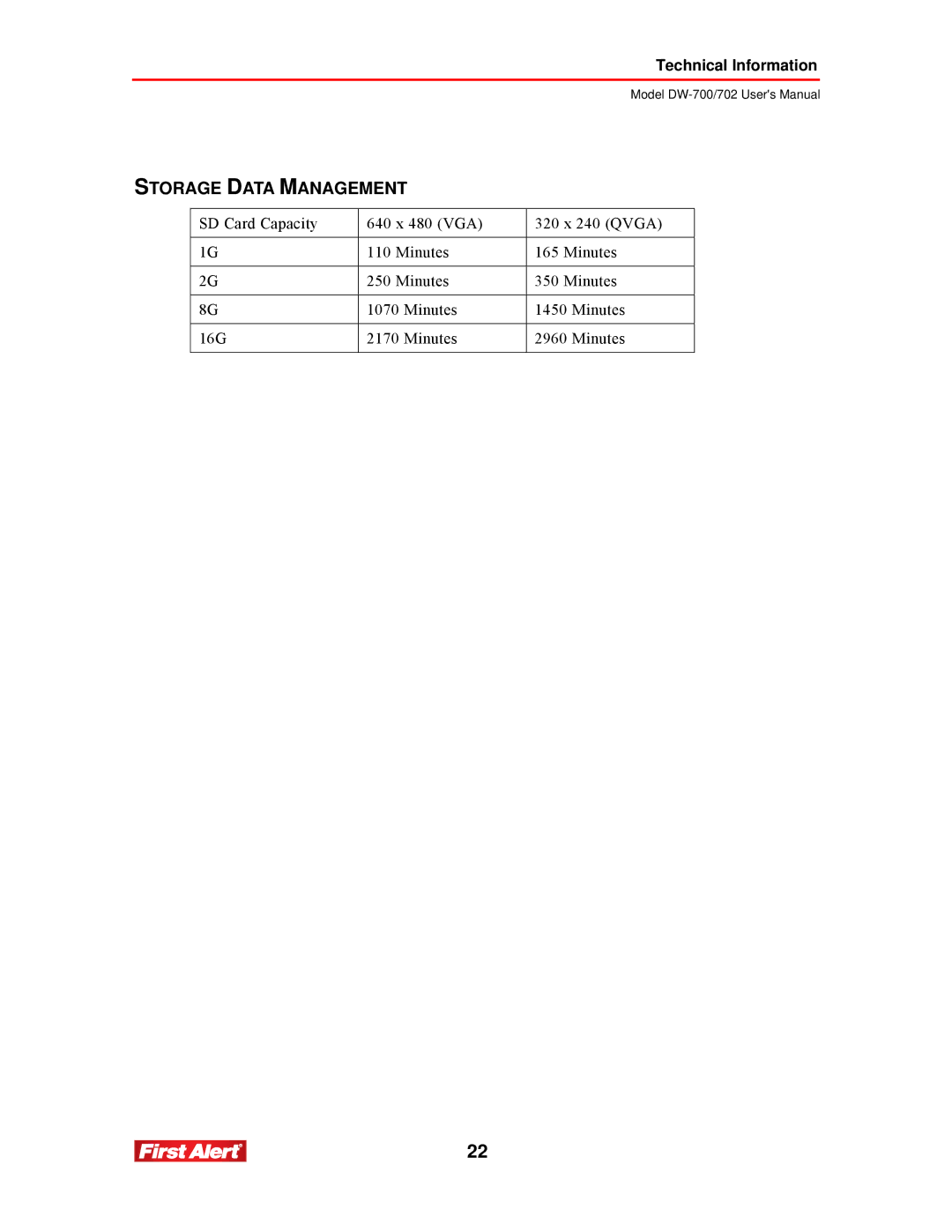 First Alert DW-700, DW-702 user manual Storage Data Management 