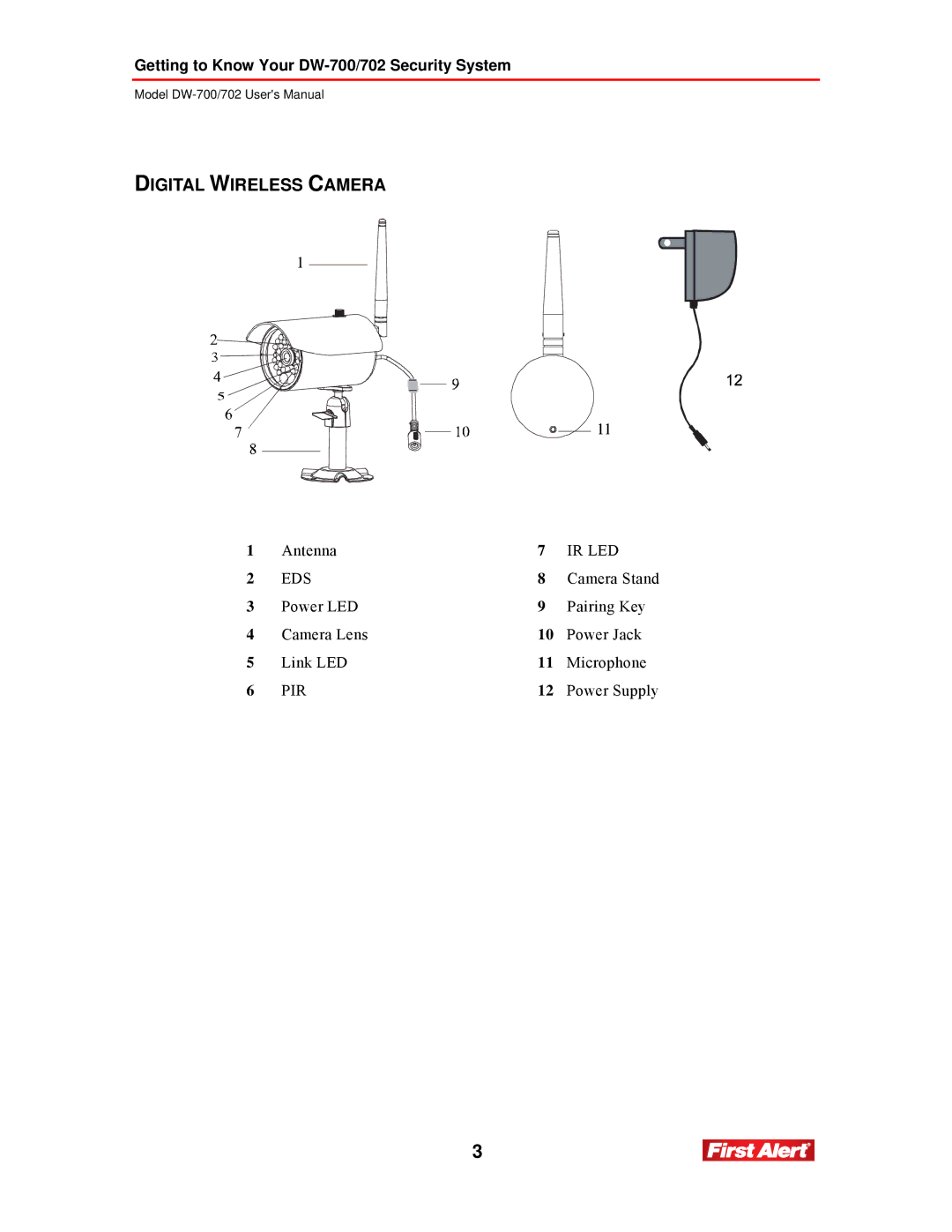 First Alert DW-702, DW-700 user manual Digital Wireless Camera 