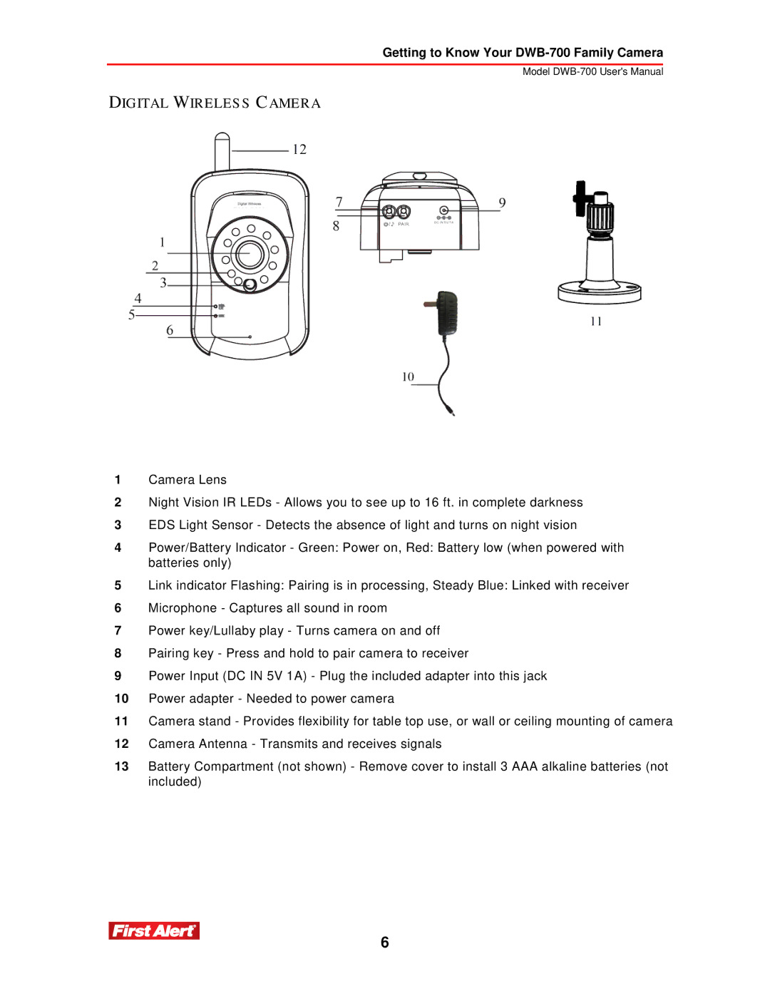 First Alert DWB-740, DWB-700 user manual Digital Wireless Camera 