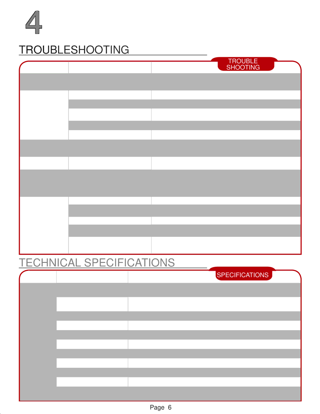 First Alert DWC-400 user manual Appendix, Technical Specifications 