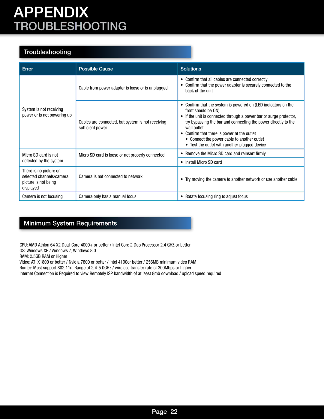 First Alert DWIP-720 user manual Appendix, Troubleshooting, Minimum System Requirements 