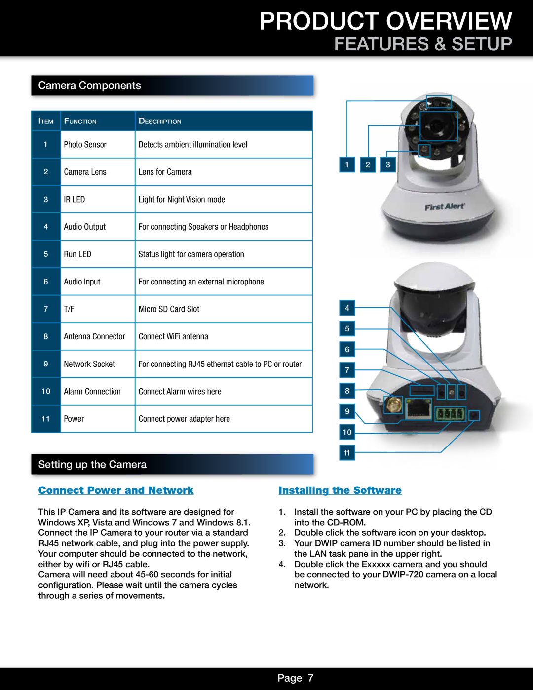 First Alert DWIP-720 user manual Features & Setup, Camera Components, Setting up the Camera, Connect Power and Network 