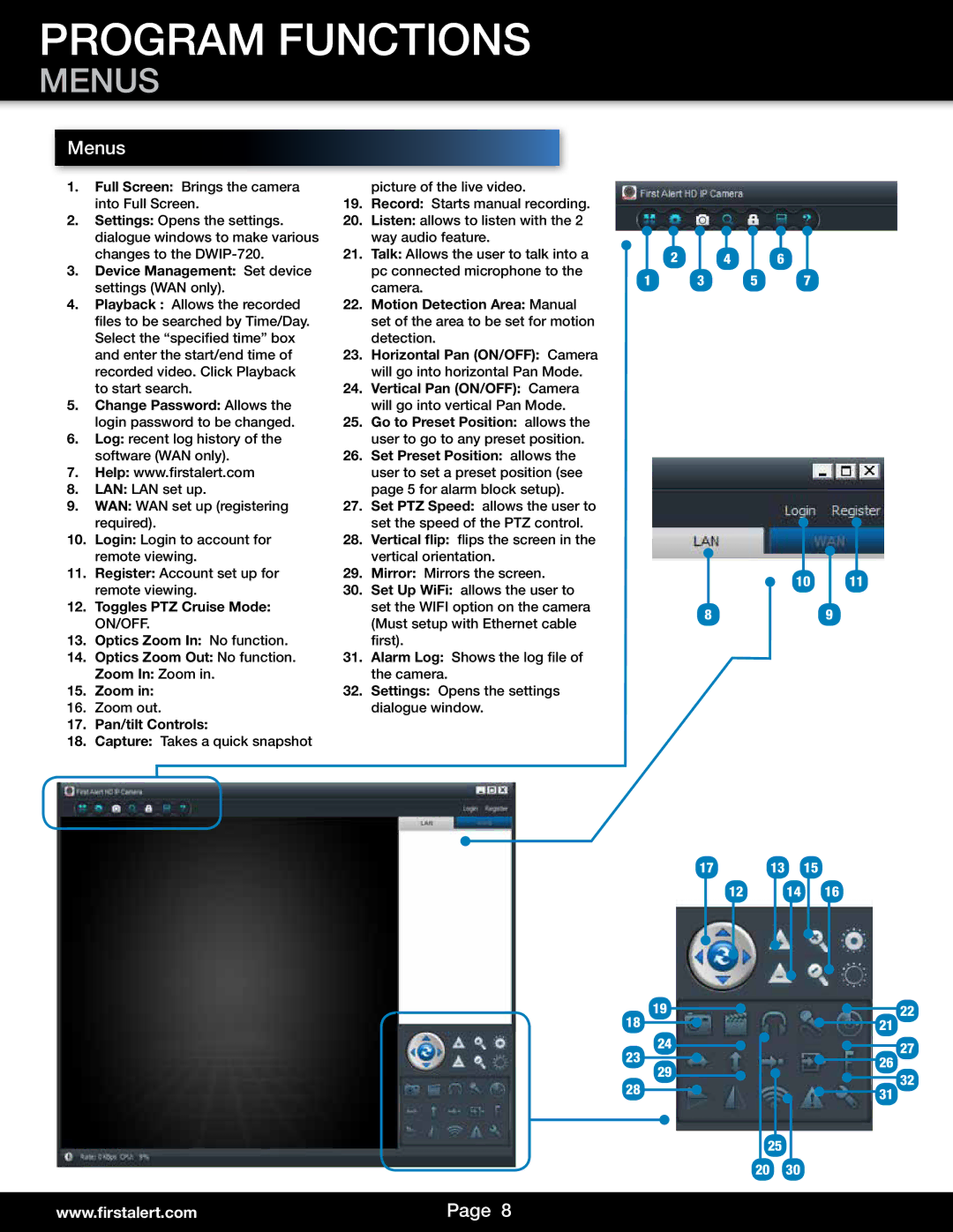 First Alert DWIP-720 user manual Program Functions, Menus 