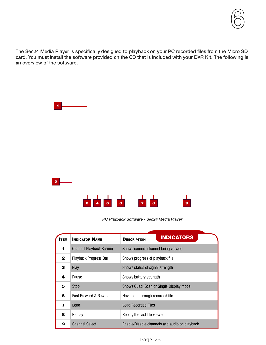 First Alert DWS-471, DWS-472 user manual PC Operation, PC Playback Software 