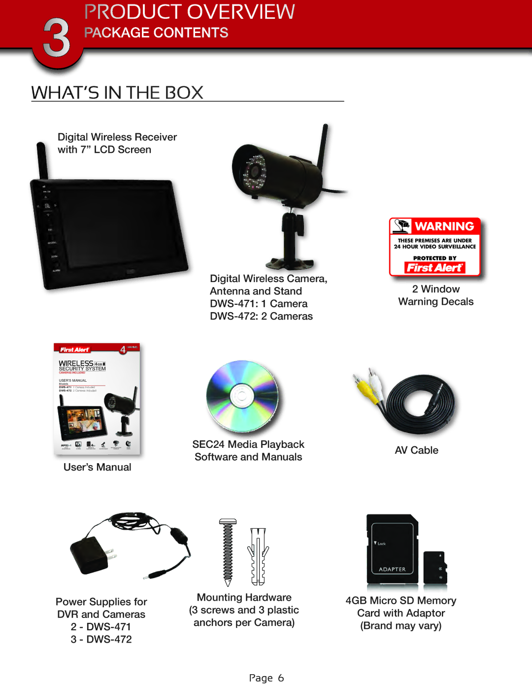 First Alert DWS-472, DWS-471 user manual Product Overview, WHAT’S in the BOX 