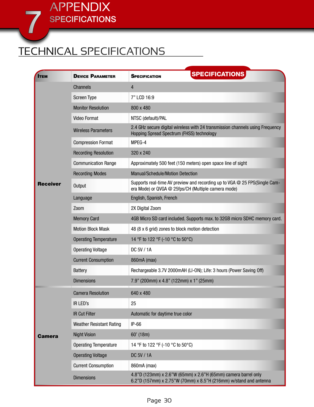 First Alert DWS-472, DWS-471 user manual Technical Specifications, Appendix, SpecificationSPECIFICATIONS, Receiver Camera 