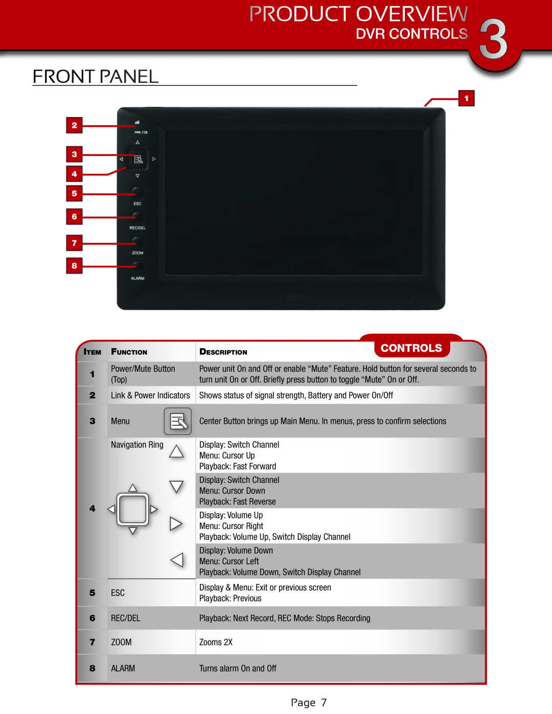 First Alert DWS-471, DWS-472 user manual Front Panel, Dvr Controls, Product Overview 
