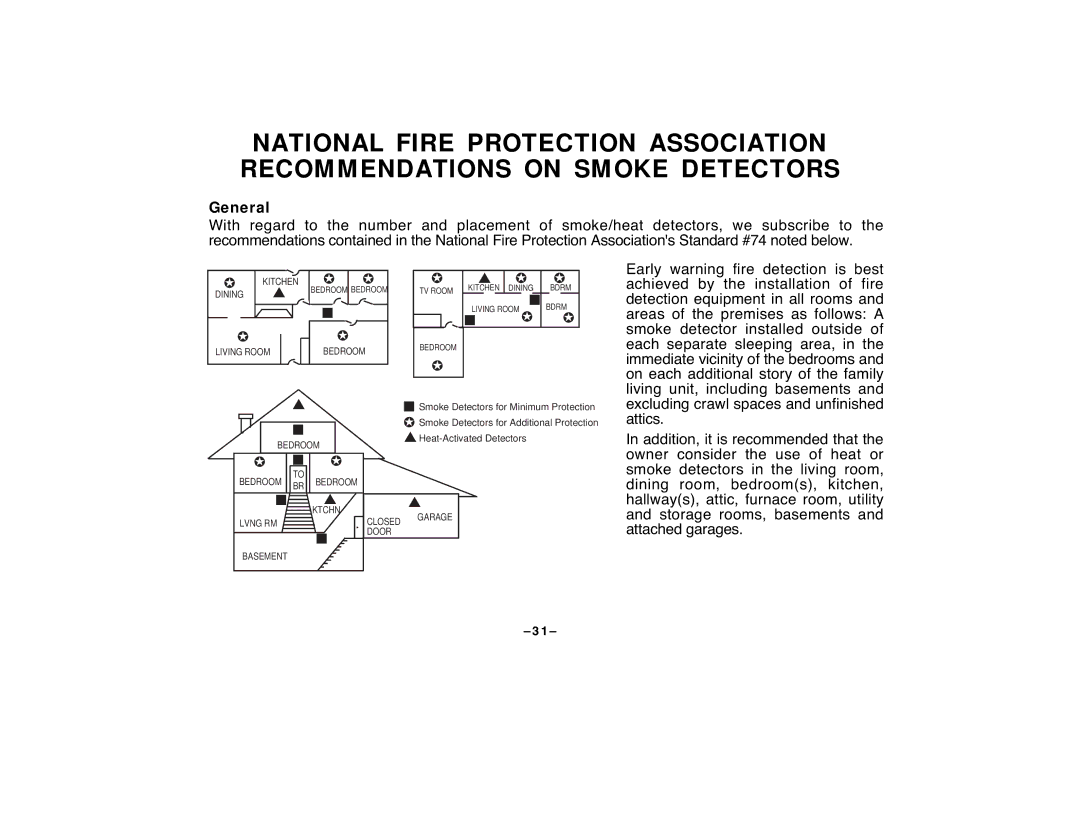 First Alert FA120C user manual General 