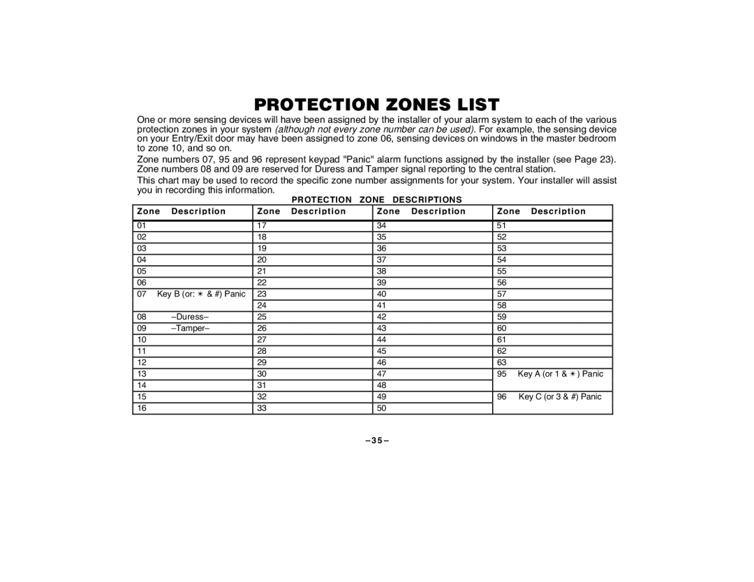 First Alert FA120C user manual Protection Zones List, Protection Zone Descriptions 