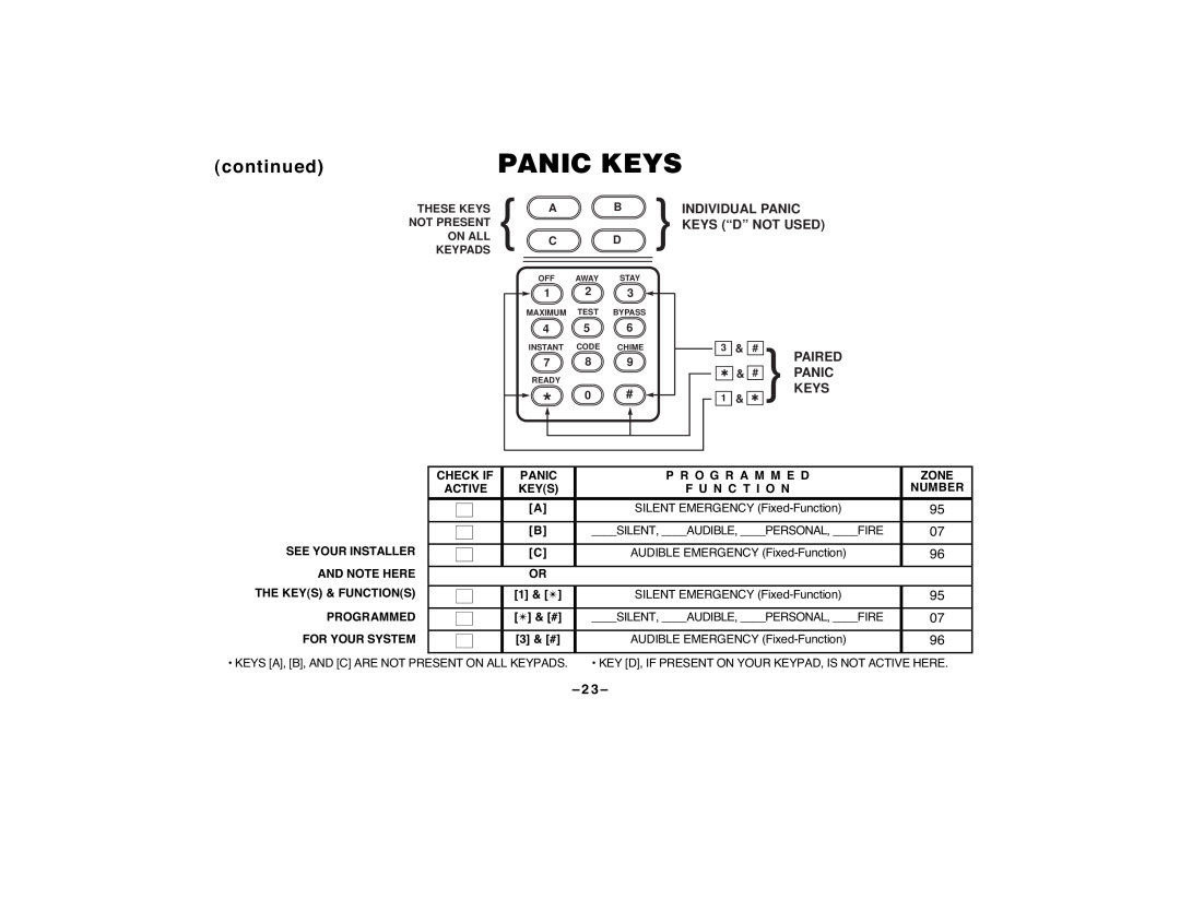 First Alert FA120C user manual Panic Keys, continued, Individual Panic, Keys “D” Not Used, Paired 