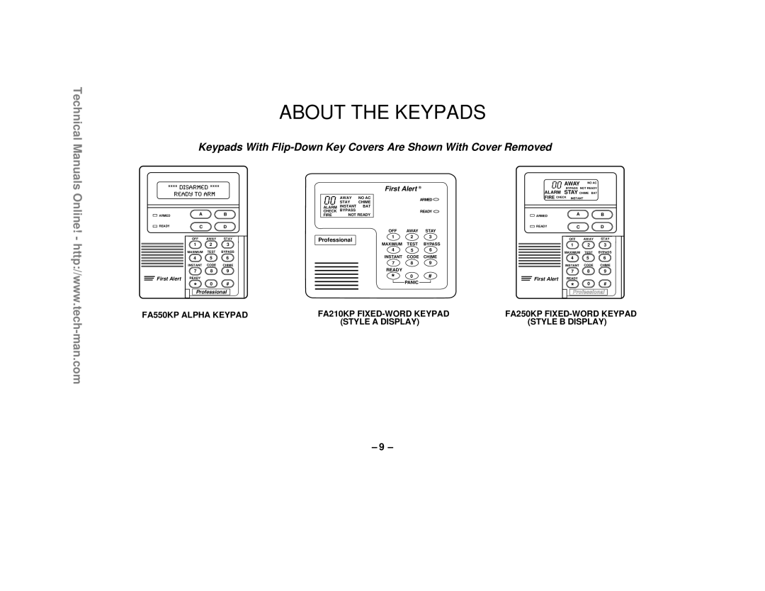 First Alert FA1220CV technical manual Online 