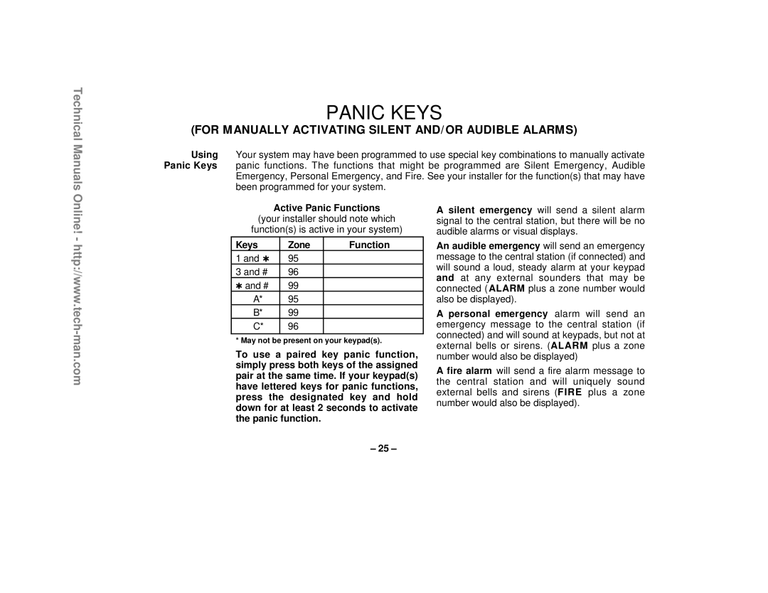 First Alert FA1220CV technical manual Panic Keys, Technical Manuals, Active Panic Functions, Zone 