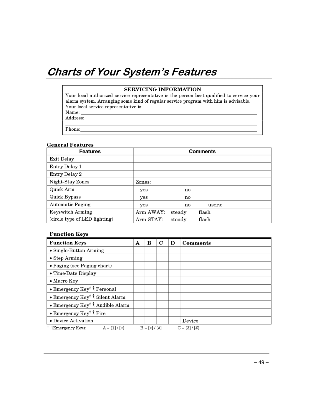 First Alert FA130CP manual KDUWVRIRXU6\VWHP·VHDWXUHV, General Features Comments, Function Keys Comments 