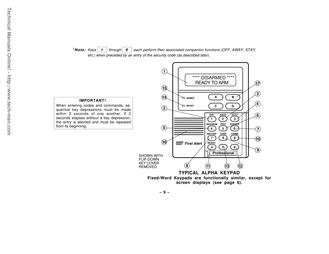 First Alert FA142C user manual Tech-man.com 