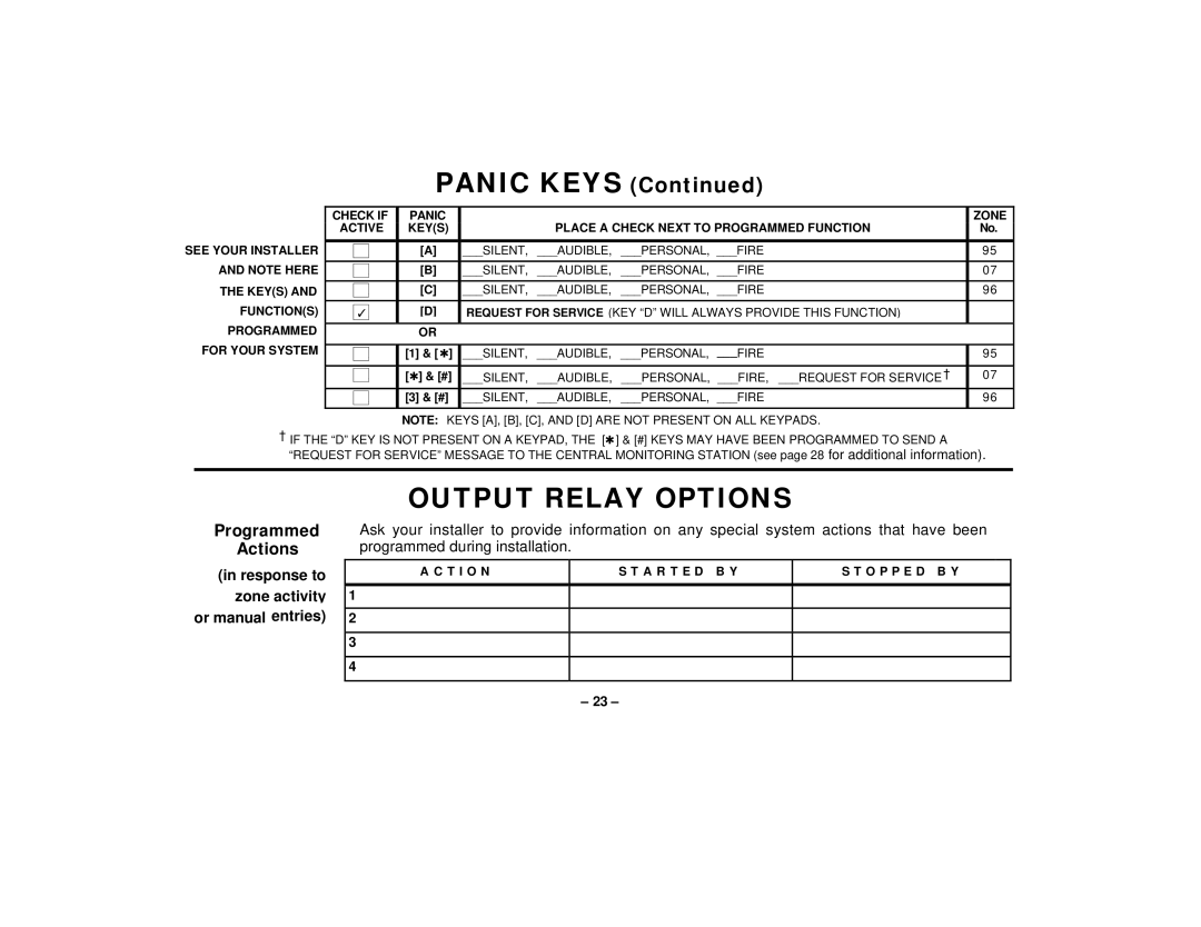 First Alert FA145C user manual Panic Keys, Output Relay Options, Response to zone activity or manual entries 