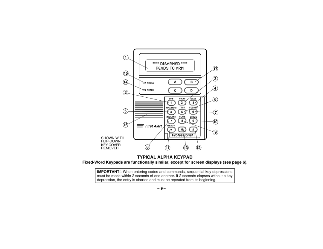 First Alert FA145C user manual Typical Alpha Keypad 