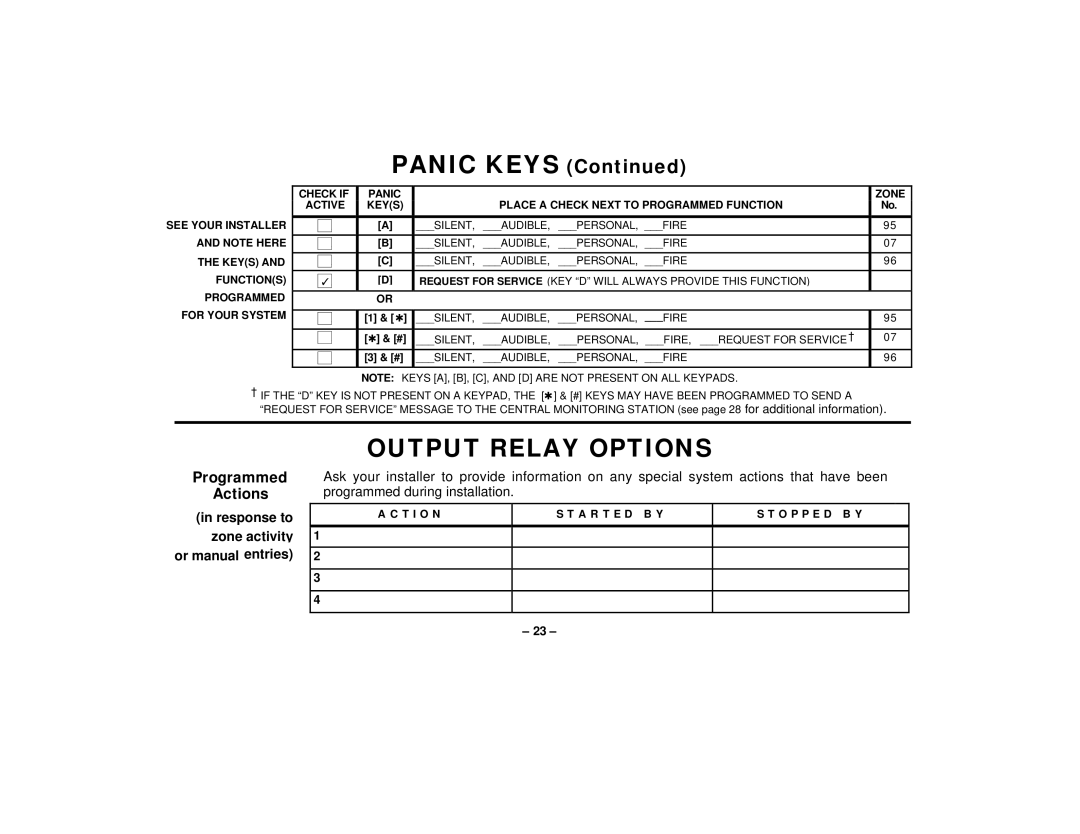 First Alert FA145C user manual PANIC KEYS Continued, Output Relay Options, Programmed Actions 