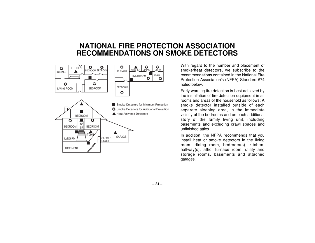 First Alert FA145C user manual Smoke Detectors for Minimum Protection, Heat-ActivatedDetectors 