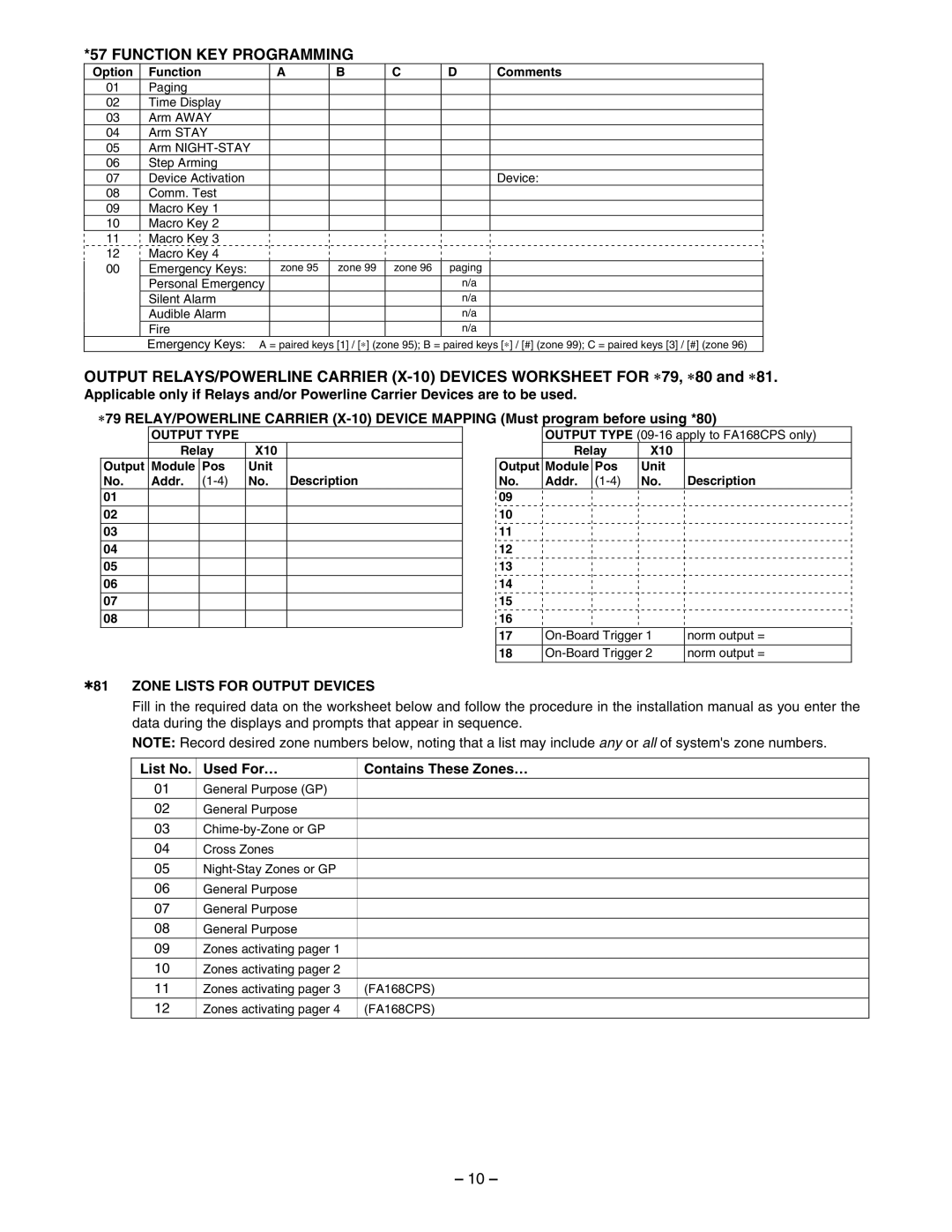 First Alert FA148CP, FA168CPS manual Zone Lists for Output Devices, List No Used For… Contains These Zones… 