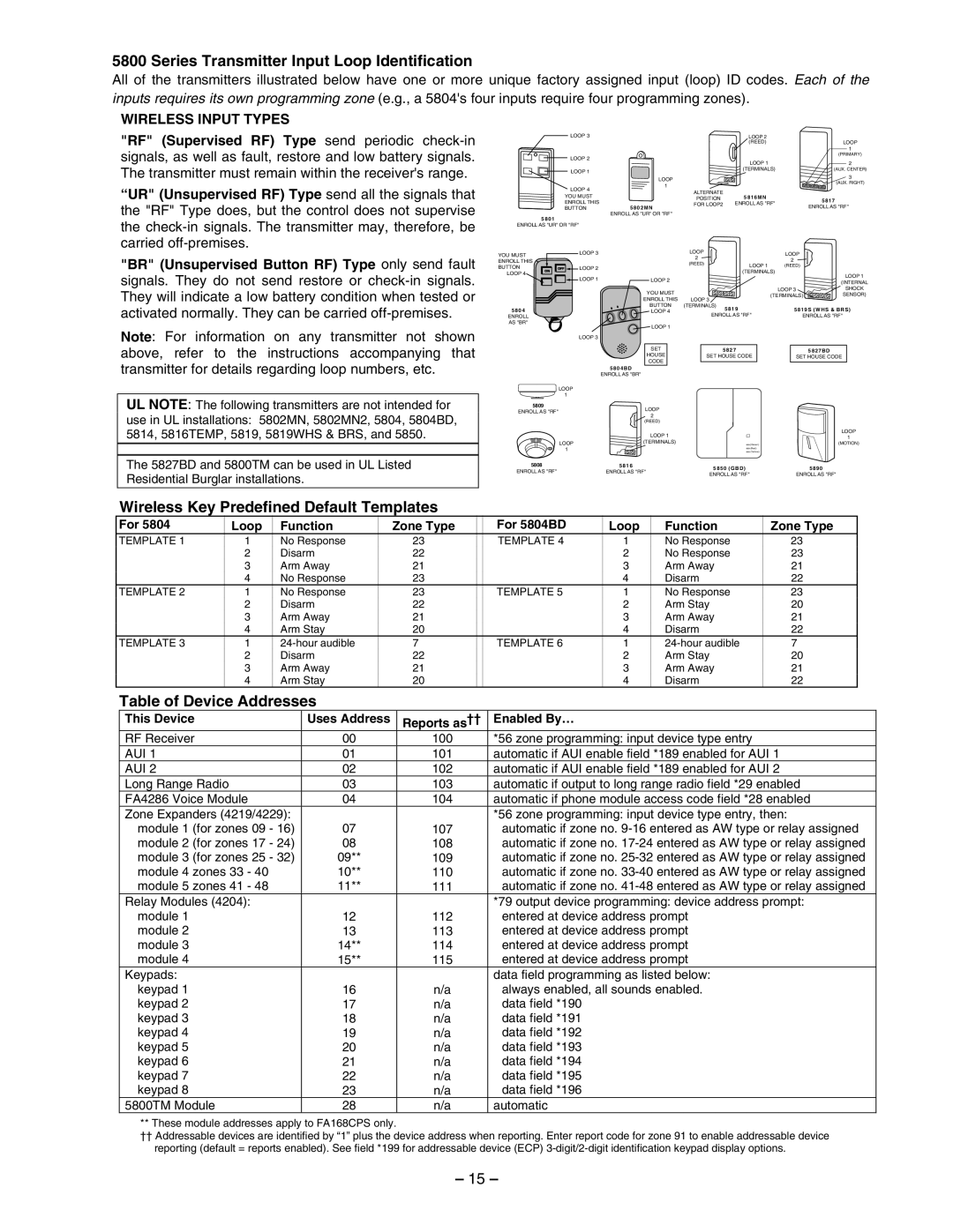 First Alert FA168CPS Wireless Input Types, For Loop Function Zone Type For 5804BD, This Device, Reports as †† Enabled By… 