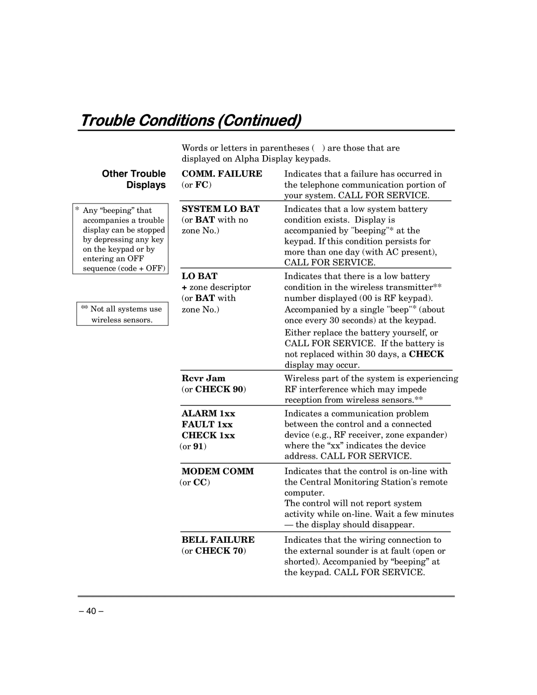 First Alert FA148CPSIA, FA168CPSSIA manual Rcvr Jam, Or Check, Alarm, Fault 